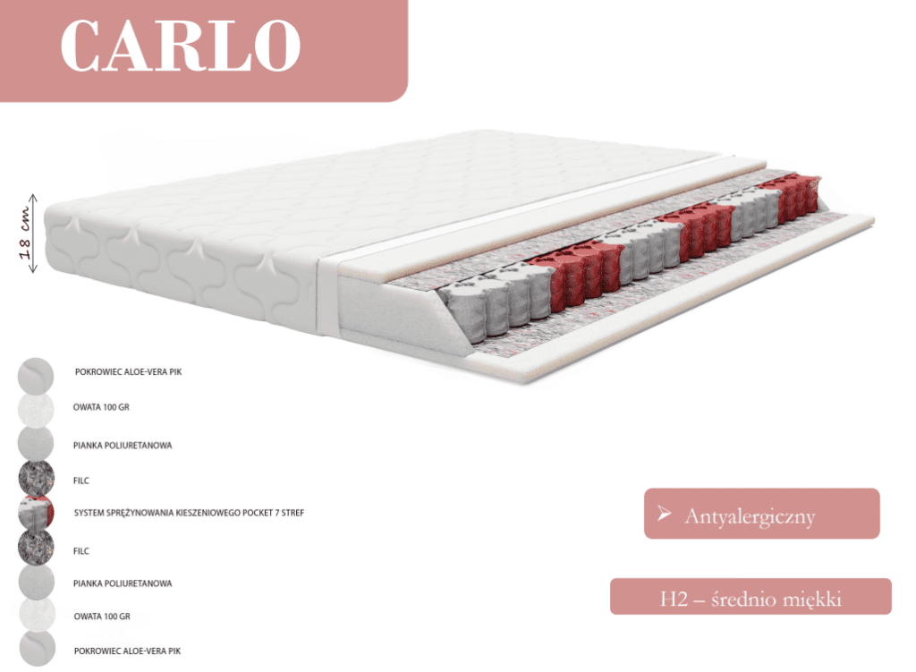 Materac CARLO