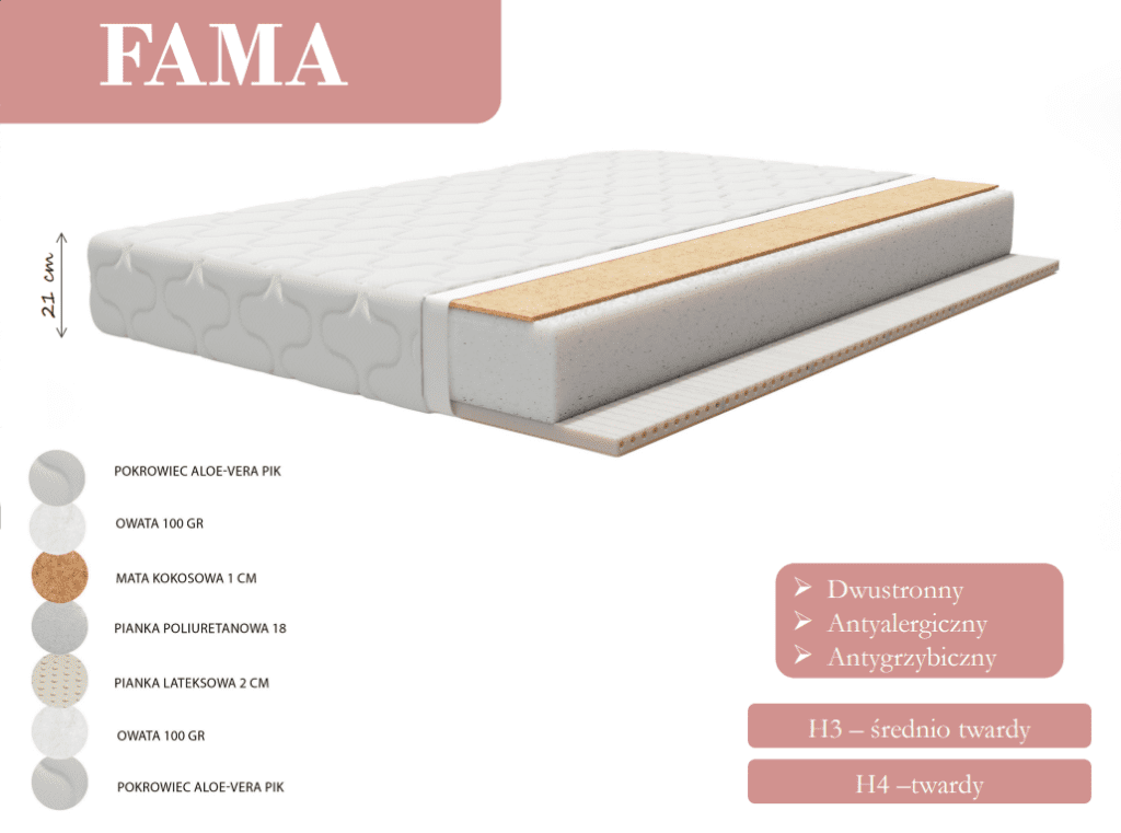 Materac FAMA